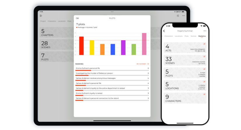 Statistics in Story Planner